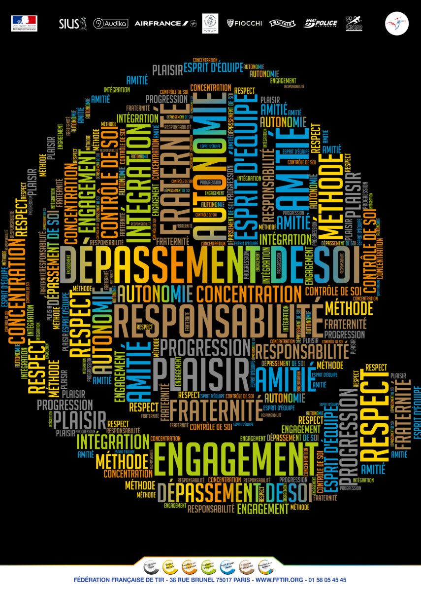 découvrez ce que peut vous apporter le tir <clic>